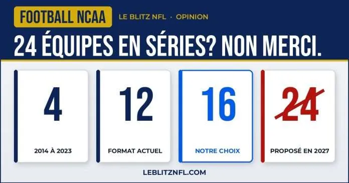 college-football-playoff-24-equipes